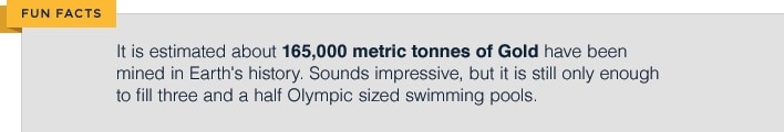 fun facts it is estimated about 165,000 metric tonne of Gold have been mined in earths history sounds impressive but it is still only enough to fill three olympic sized swimming pools