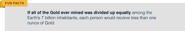 if all of the Gold ever mined as divided up equally among earths 7 billion inhabitants each person would receive less than one ounce of Gold