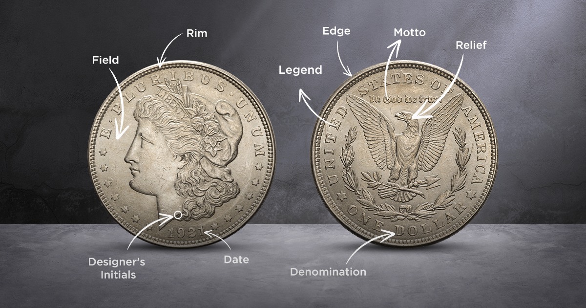 Parts of a Coin 